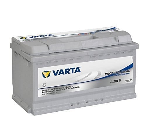BATTERIE WOHNMOBIL: DIE BESTE BORDBATTERIE GIBT ES NICHT!